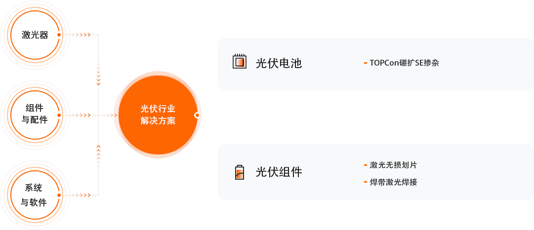 首页-人生就是博手机版