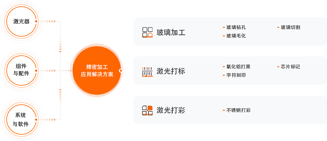 首页-人生就是博手机版