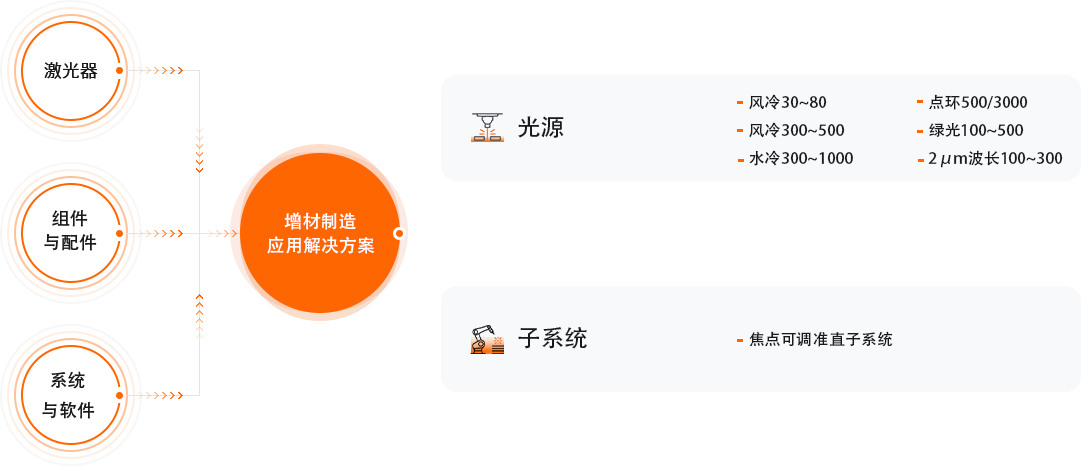 首页-人生就是博手机版